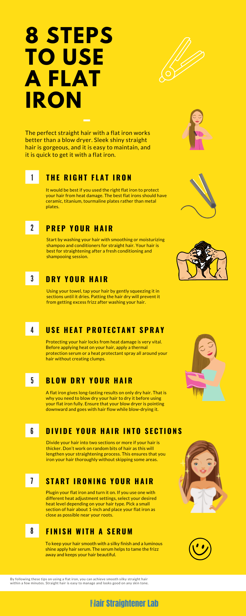 how to use a flat iron Infographic